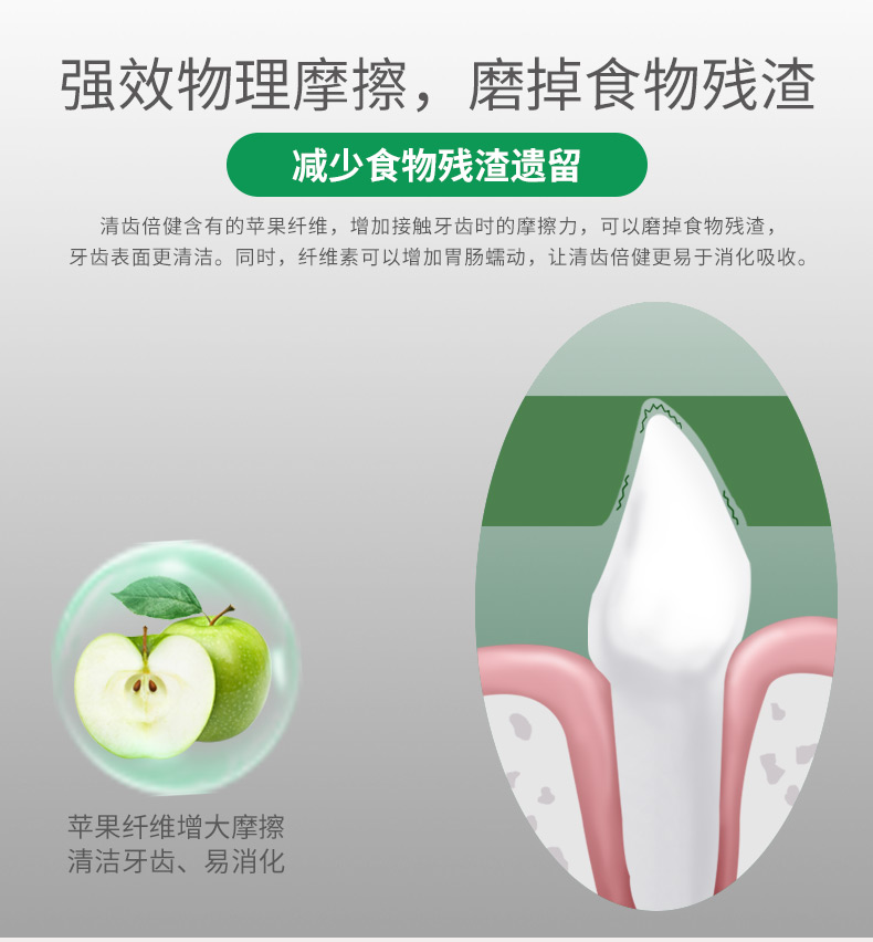 Jin Duole Mai Fudi làm sạch răng lần chó nhỏ và vừa - Đồ ăn vặt cho chó bánh thưởng cho chó poodle