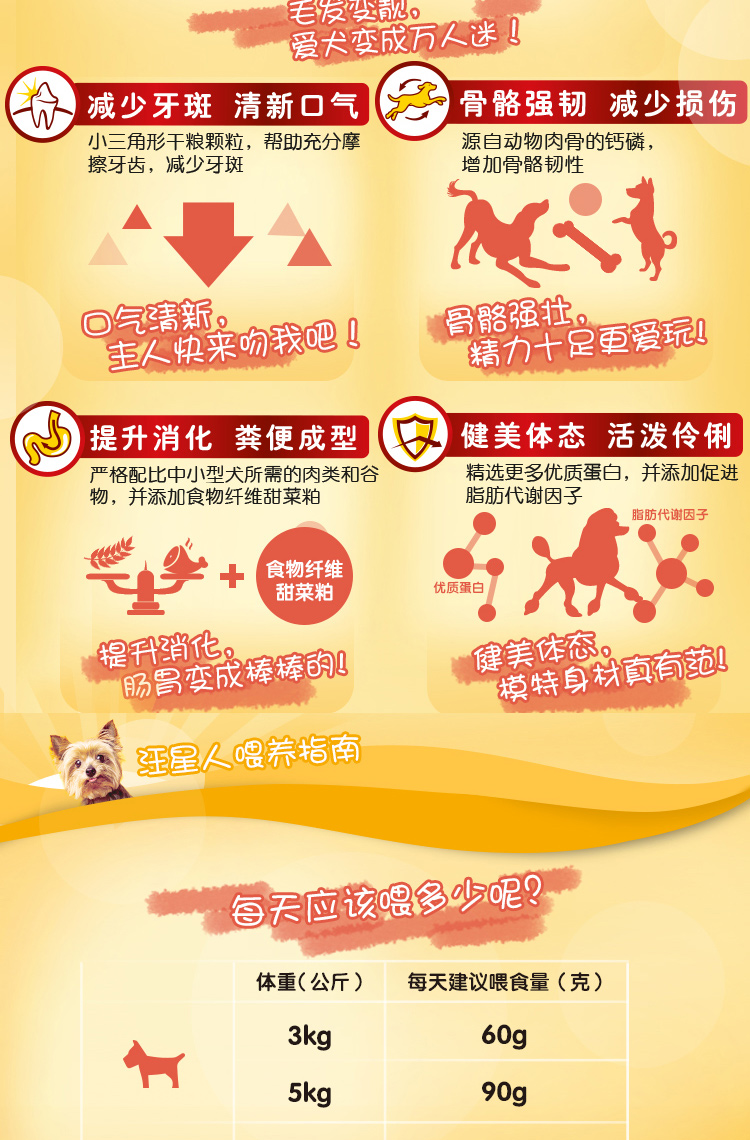 Jin Duolebao Road Dog Food 4kg + 1kg Hương vị thịt bò Lông vàng Teddy VIP Thức ăn cho chó trưởng thành nhỏ và vừa 25 Tỉnh - Chó Staples hạt cho chó