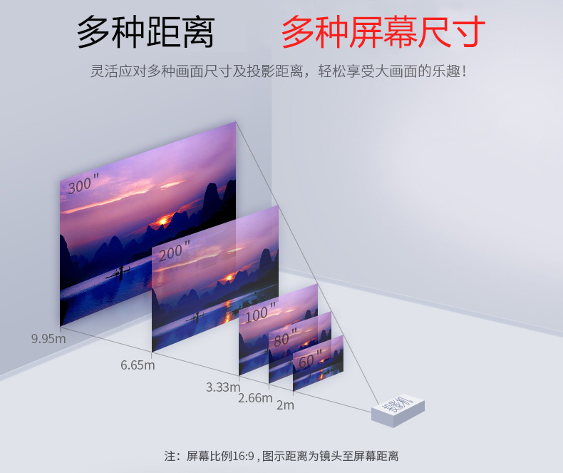 Máy chiếu Benq BenQ MH534 văn phòng tại nhà không dây wifi HD rạp hát tại nhà máy chiếu 1080P - Máy chiếu