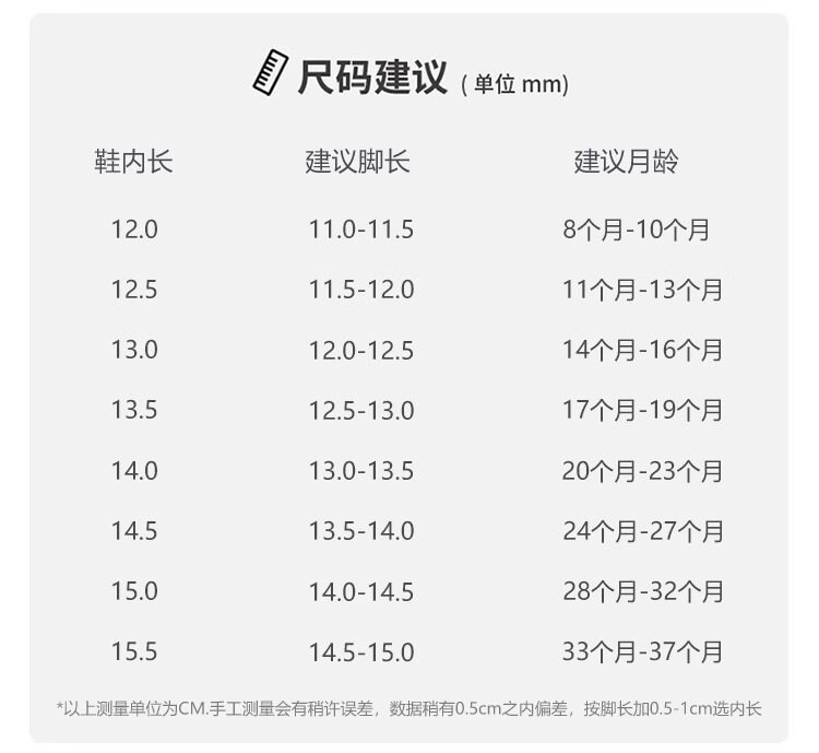 宝宝运动鞋秋冬款加绒二棉婴儿软底学步鞋男童单鞋女小童休闲鞋子 — 5