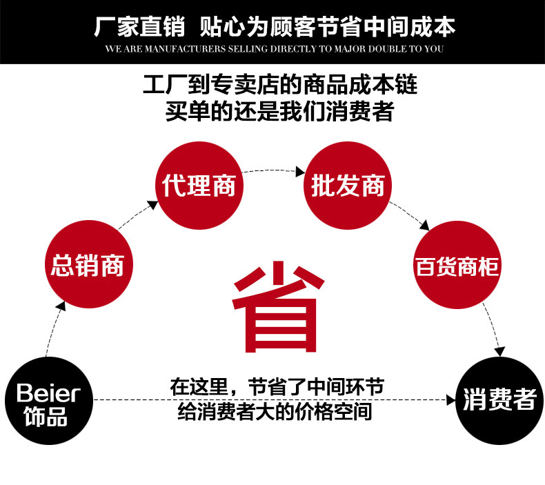 Bague homme BEIER en Acier au titane - Ref 3087184 Image 32