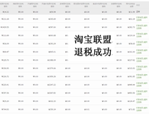 Taobao customer tax refund agency applies for withholding tax refund Taobao alliance tax refund Alimama tax refund agency