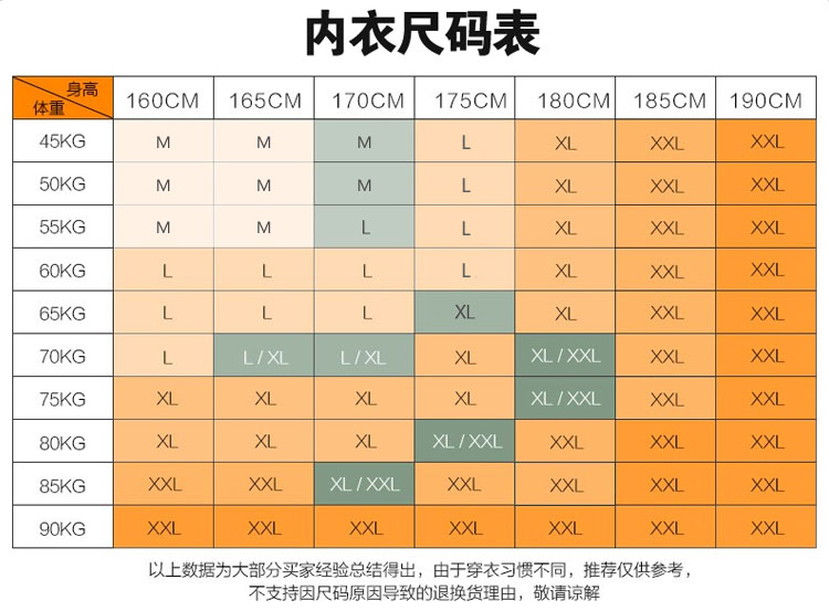 Quần lót nam họa tiết cộng với nhung cổ chữ V mỏng mùa thu và mùa đông ấm áp phương thức bó sát bó sát liền mạch Slim áo thun ba lỗ nữ tập gym