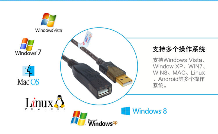 Prolongateur USB - Ref 435464 Image 27