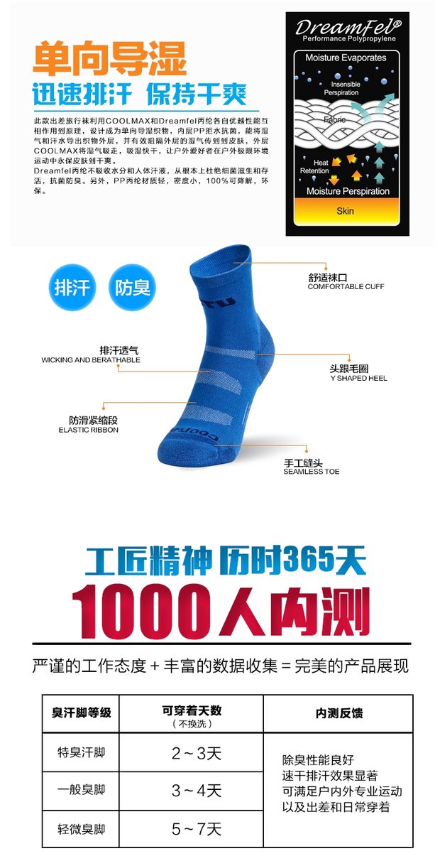UTO nhàn nhã thể thao ngoài trời coolmax vớ khô nhanh khô nhanh mồ hôi lười vớ lười khử trùng kháng khuẩn dày vớ - Vớ thể thao tất đùi