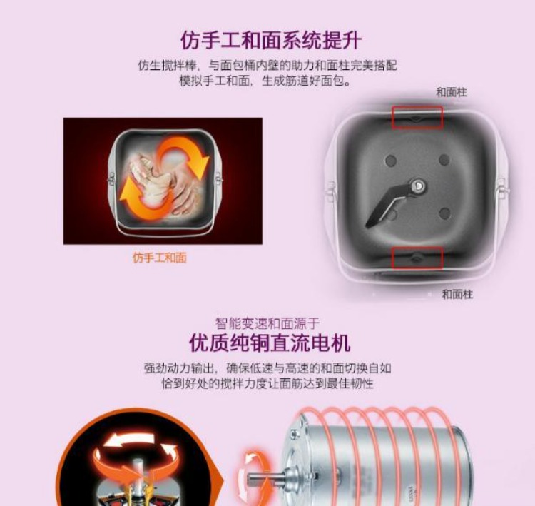 Máy làm bánh mì Đa chức năng gia đình Máy trộn bột có giá trị cao Cửa hàng điện ACA / Bắc Mỹ AB-PCT1515 - Máy bánh mì máy nướng bánh mì smeg