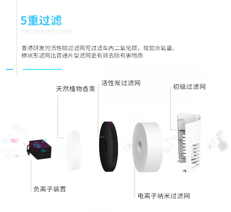 净化器详情页50黑_08.jpg