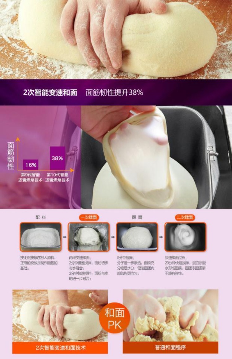 Máy làm bánh mì Đa chức năng gia đình Máy trộn bột có giá trị cao Cửa hàng điện ACA / Bắc Mỹ AB-PCT1515 - Máy bánh mì máy nướng bánh mì smeg