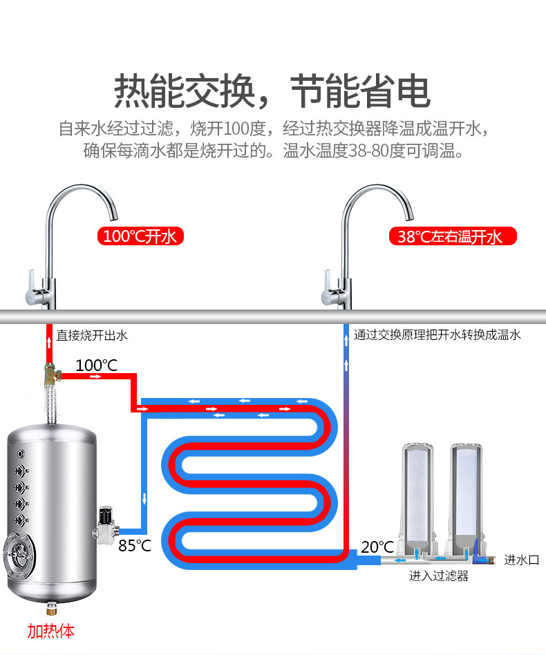 máy lọc nước karofi 8 lõi Tiết kiệm năng lượng thương mại đài phun nước thẳng đứng khuỷu tay nhà máy trường học thép không gỉ lọc nước làm lạnh nhiệt độ nước đá máy lọc nước nóng lạnh kangaroo