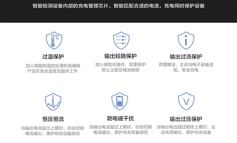 chargeur pour IPAD 2.1A, 1A - Ref 1291167 Image 33