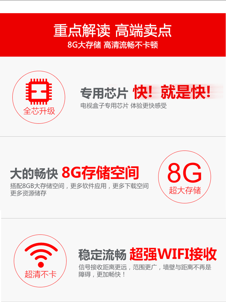 bộ phát wifi 4g viettel Full Netcom Magic 100 và CM101S Android IPTV HD Box 4K Player Mạng gia đình TV Set Top Box máy chiếu epson