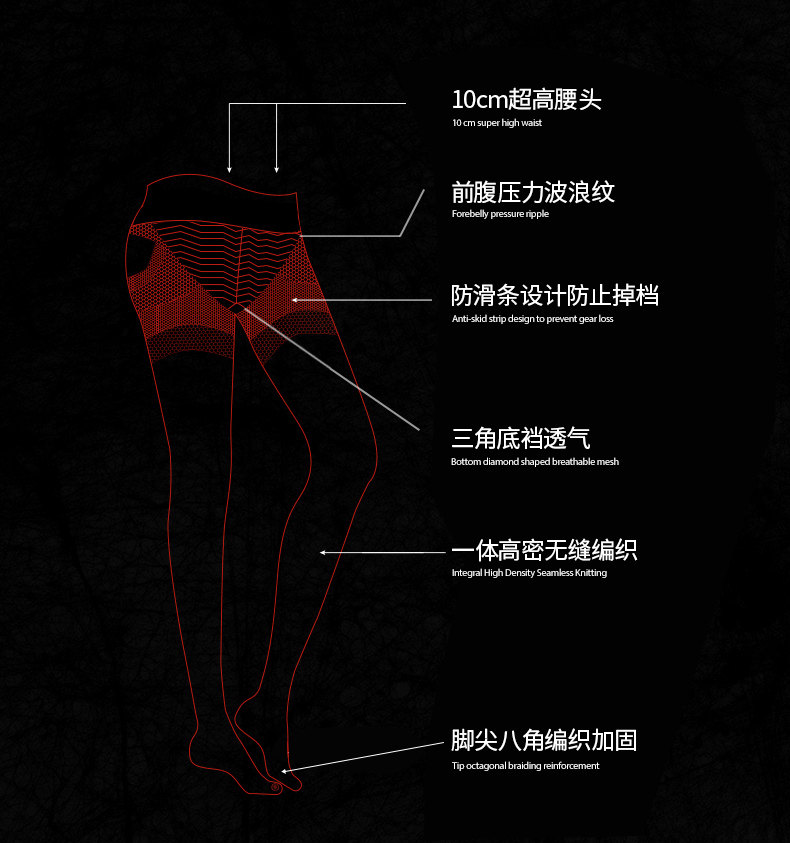 宝娜斯 2019新品网红瘦瘦打底袜 2条 图5