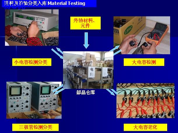 汎用ランニングマシン制御ボードモータコントローラランニングマシン回路ボードモータドライバ下部制御ボードのメンテナンス,タオバオ代行-チャイナトレーディング