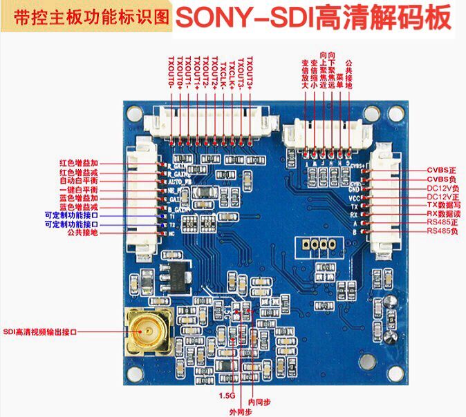 Sony FCB-EV7100 FCB-CV7300 FCB-CV7300 EV7320 EV7320 CV7500 Internet decoding control board