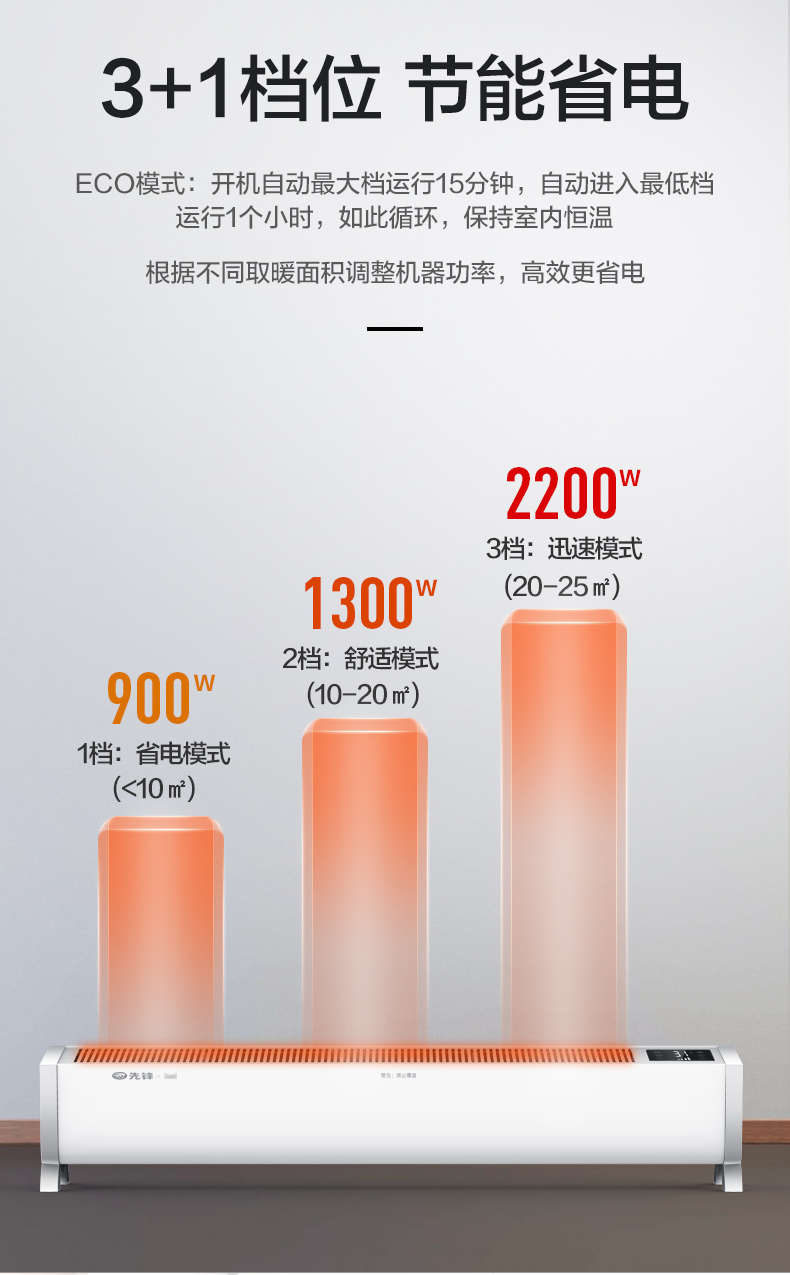先锋x天猫精灵定制 智能语音遥控 踢脚线取暖器 ECO恒温节能 图6