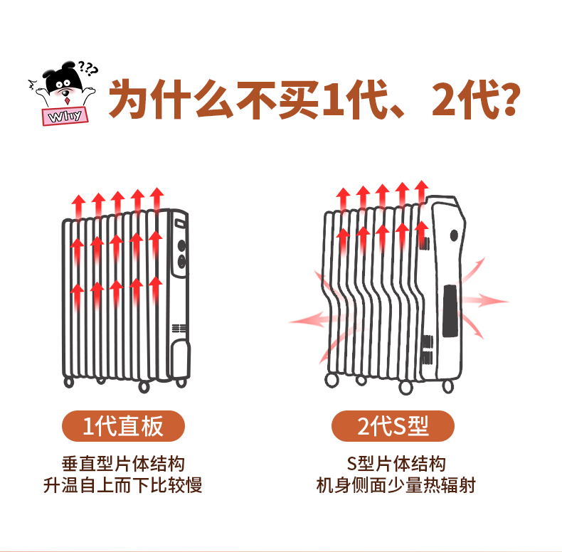 持平双11史低，热效提升19%，干衣加湿全能：先锋 油汀取暖器 269元包邮 买手党-买手聚集的地方