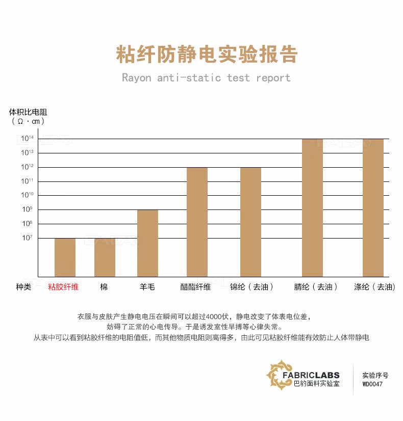 Pantalon en vrac en polyester pour automne - Ref 1488142 Image 12