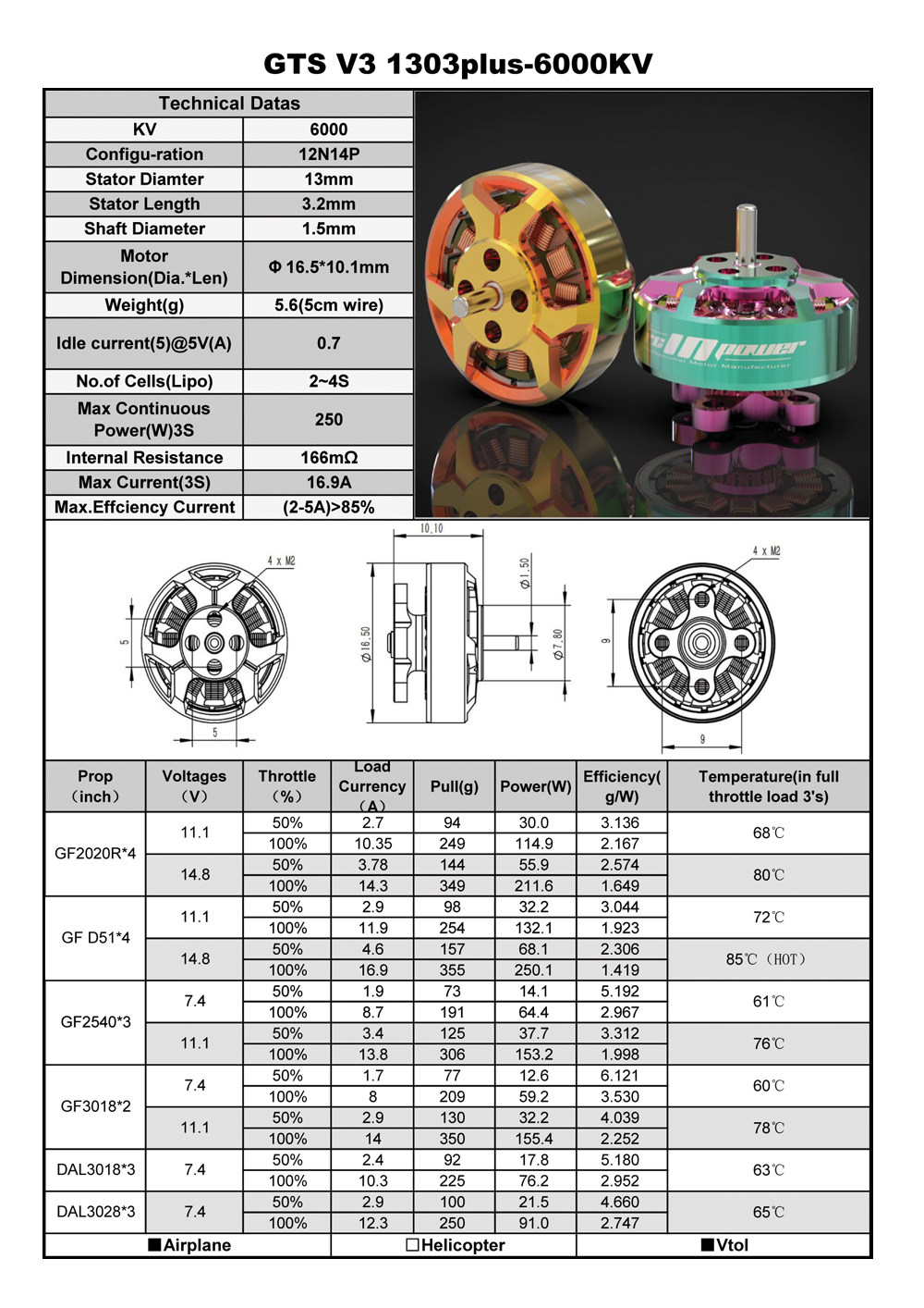 RCinpower GTS V3 1303 Plus High KV Brushless Motor, 6000/8000/11500KV Options fo