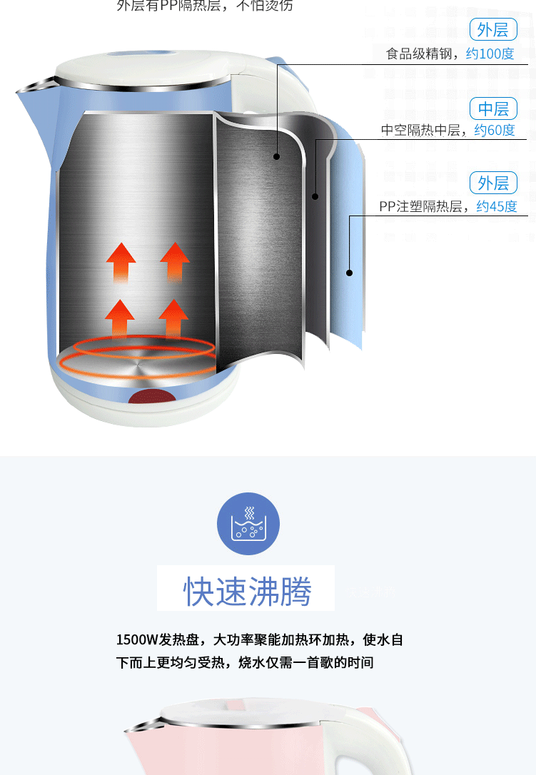 ấm siêu tốc Ấm đun nước điện Thực phẩm Lớp ký túc xá Hộ gia đình Ấm siêu tốc Tắt tự động Chống cháy khô Công suất lớn 2 L L ấm siêu tốc misuko