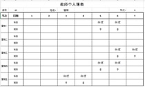 排考场表 排课表 课表制作 质量分析表