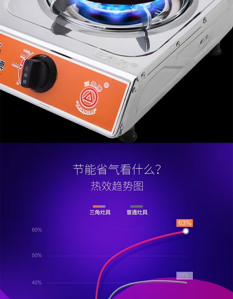 Bếp gas hình tam giác bếp đơn bếp gas hóa lỏng - Bếp lò / bộ đồ ăn / đồ nướng dã ngoại bếp ga mini du lịch