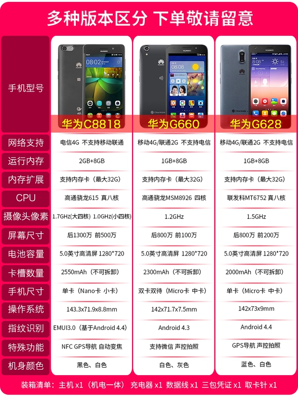 Gửi SF Express Huawei G660 Mobile 4G Edition Điện thoại thông minh Điện thoại di động 7D Huawei G628 Mobile Flagship Store Trang web chính thức NFC chính hãng Huawei c8818 - Điện thoại di động