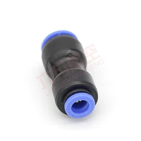 Прямая голова