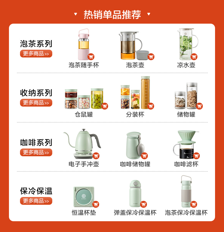 商品详情图
