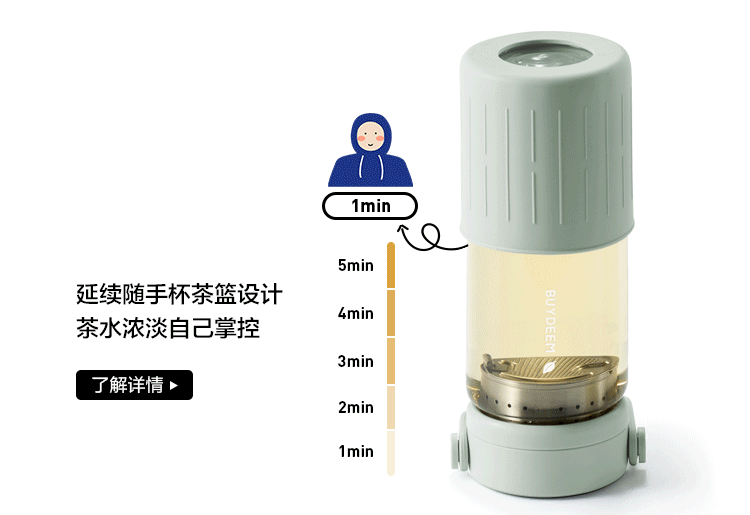 商品详情图