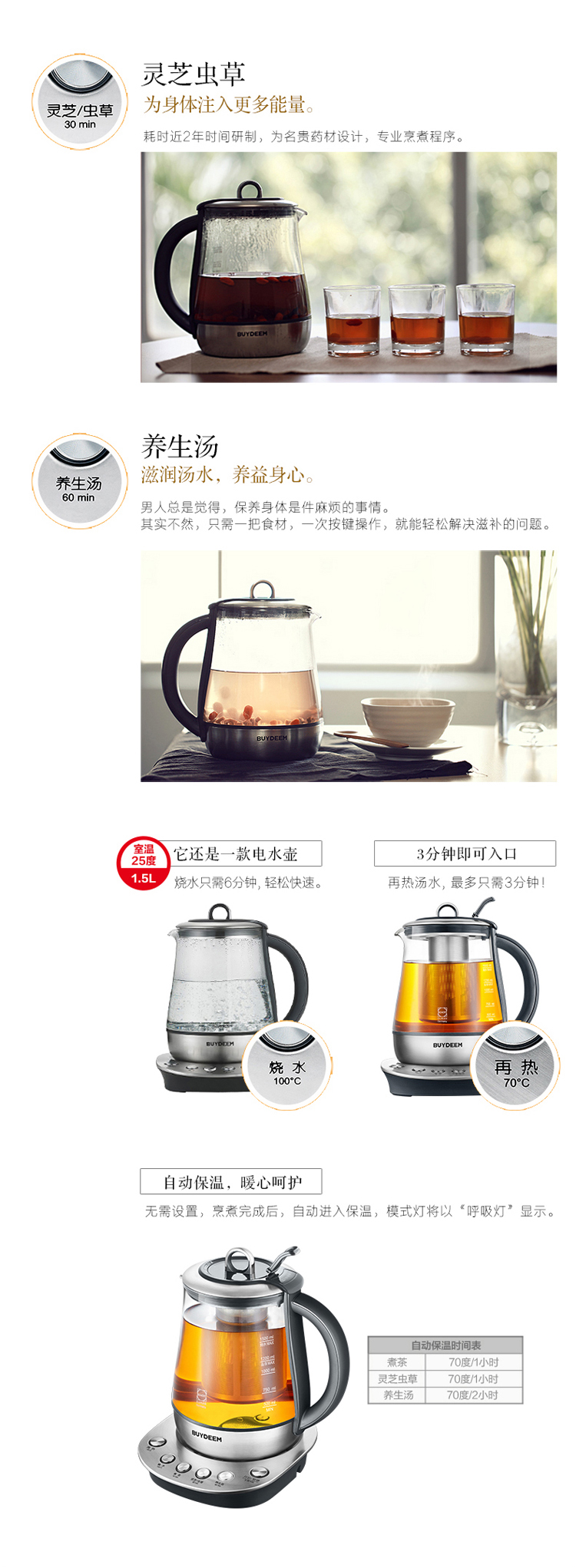 商品详情图