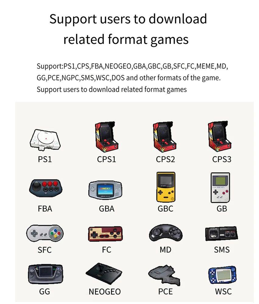 Игровая приставка PSP miyoo mini plus portable retro handheld game console 3.5 ips Arplaytiong