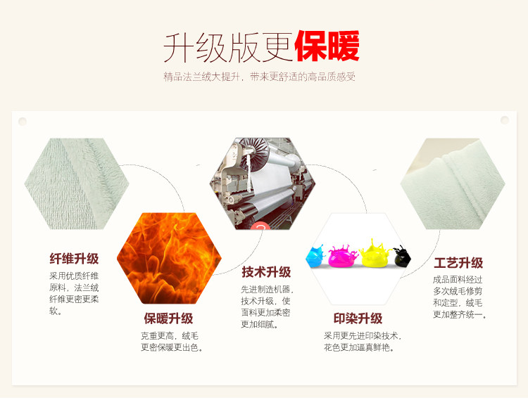 Peignoir jeunesse JS1503-1504 - Ref 590938 Image 9