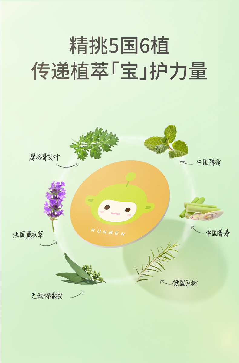 润本&小刘鸭联名款 植物精油驱蚊贴 36贴/盒 券后9.9元包邮 值值值-买手聚集的地方