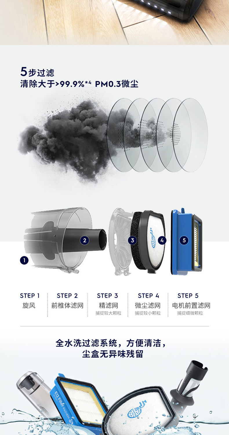robot t8 Máy hút bụi không dây Electrolux UV ngoài bụi hút bụi thông minh gia đình lớn PF91-6BWF Nhập khẩu châu Âu - Máy hút bụi robot hút bụi lau nhà xiaomi