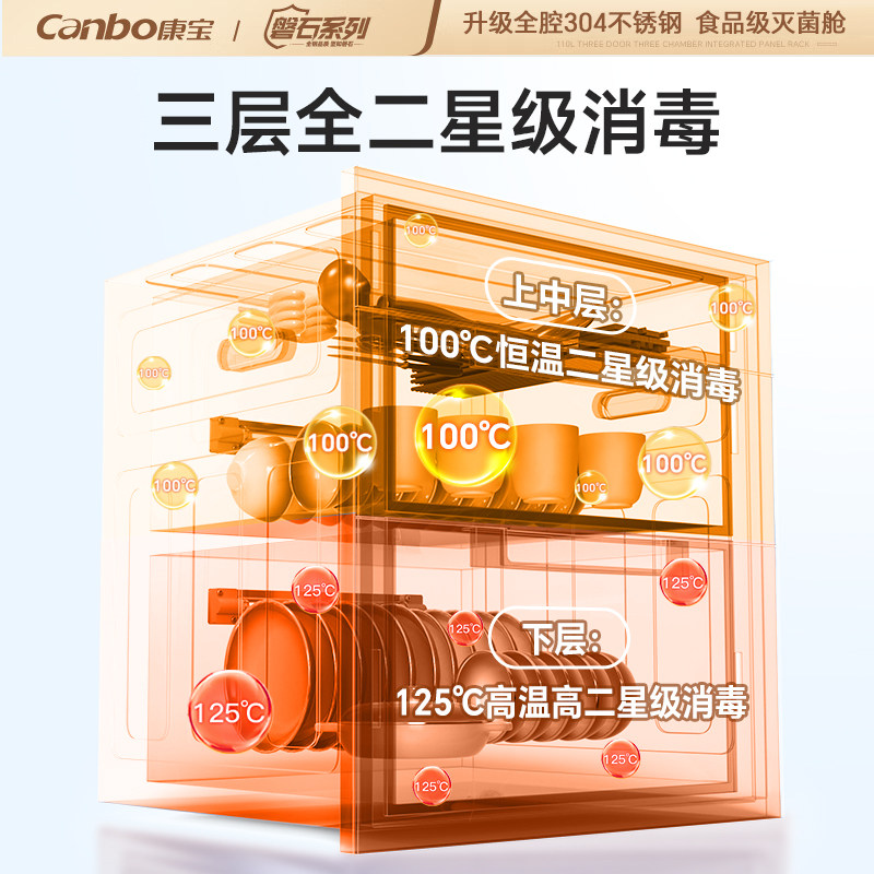 Kangbao Disinfection Cabinet for Home Use 2025 New Model Embedded Rock 304 Stainless Steel Kitchen Dish and Cutlery Drying Cabinet
