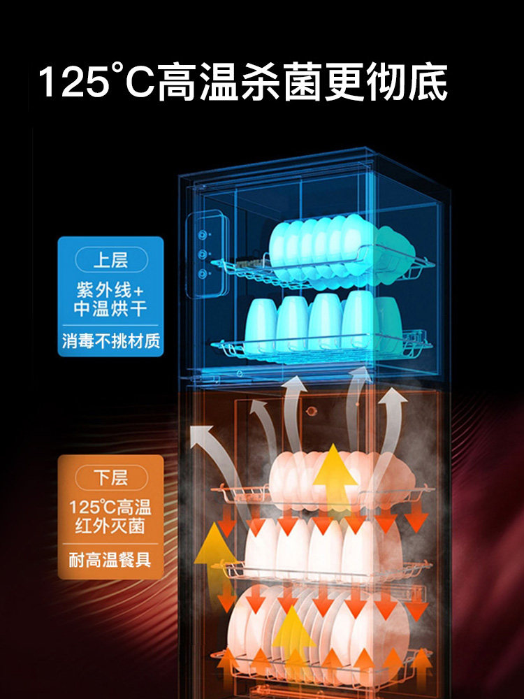 Kangbao g Series Household and Commercial Kitchen Vertical Stainless Steel High-Temperature Two-Star Wine Glass, Bowl, Chopsticks Cabinet, Knife Sterilizer Cabinet