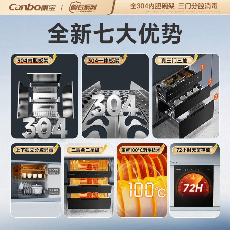 Kangbao Disinfection Cabinet for Home Use 2025 New Model Embedded Rock 304 Stainless Steel Kitchen Dish and Cutlery Drying Cabinet