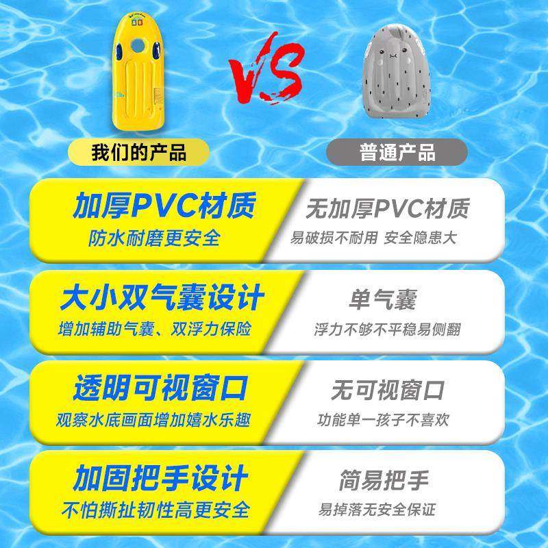 儿童冲浪板加厚按压式充气戏水浮排带把手小孩游泳圈浮板滑水板:夏日水上乐园必备神器!🌊🌞-冲浪板-淘宝百科网