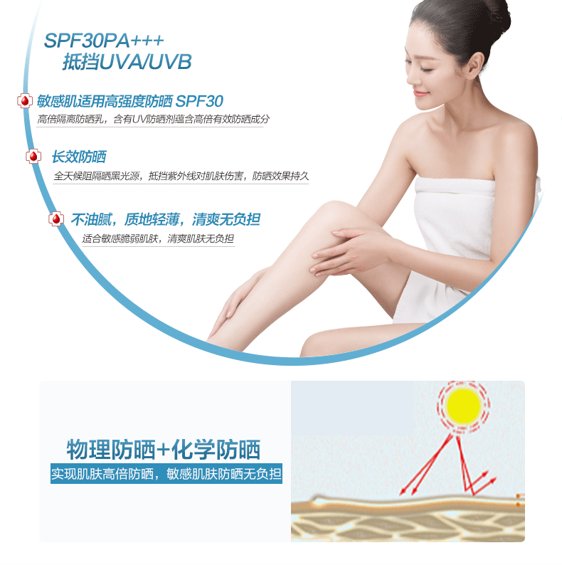 Kem chống nắng Winona Clear 50g SPF30 Kem chống nắng mùa hè Đàn ông và phụ nữ chống thấm nước UV kem chống nắng paula's choice