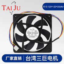 Taiwan Three-giant DC 12V Cooling fan SJ1225HD1 Garbage classification large air volume PWM throttling heat dissipation