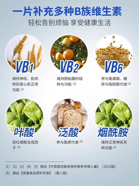 Tomson By-Health Multivitamin Tablets B Complex Genuine Vb2 B6 B12 for Men and Women Adults Multivitamin B Tablets Official