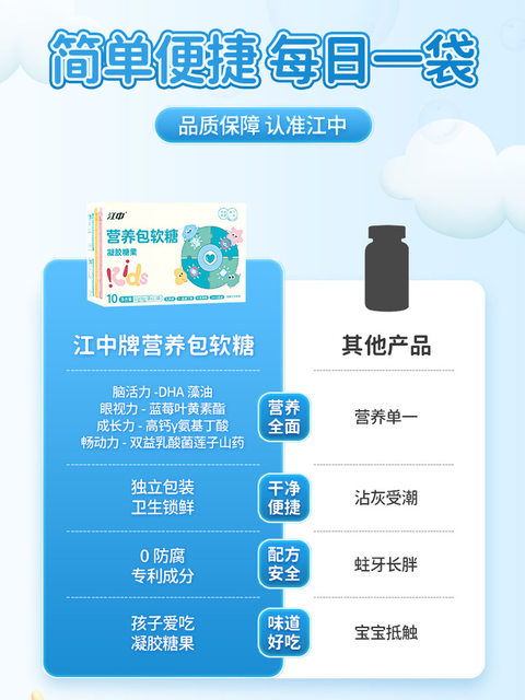 Jiangzhong Nutrition Pack Gummy Gel Candy Children and Teenagers DHA Algae Oil Aminobutyric Acid Blueberry Lutein Ester