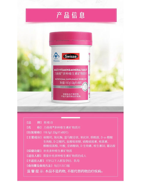 Swisse Women's Multivitamin Supplement with Genuine Minerals, Niacinamide, and Folic Acid Official