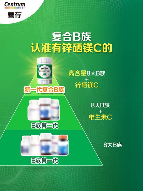 Shancun multivitamin mineral tablets vb zinc selenium magnesium b1b2b3b6 green bottle adult high-end B family authentic