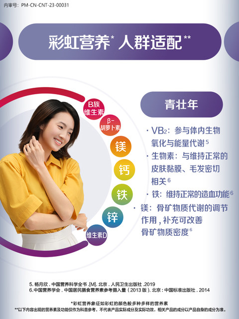 Sencun Men's Multivitamin and Mineral Complex Tablets for Adults, Men's Multivitamin Calcium Tablets, Women's Multivitamin with Niacinamide