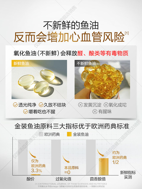 Tomson By-Health 96 Gold Edition Fish Oil High Purity Omega-3 Soft Capsules Adult Gift Box Genuine Epa