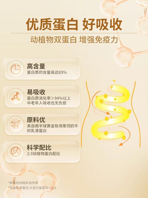 Tomson By-Health Gold Protein Powder Enhances Immunity with Dual Animal and Plant Proteins, Official Product for Middle-Aged and Elderly People