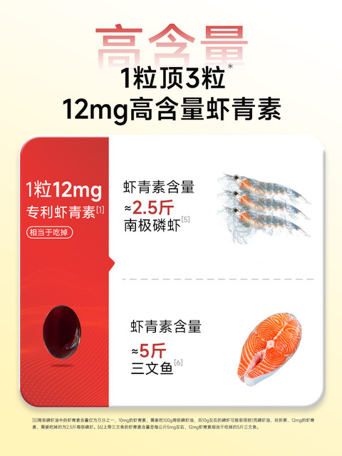 Five Female Doctors Astaxanthin Gel Candy Authentic L-Natural Haematococcus Pluvialis White Tomato Oral Official