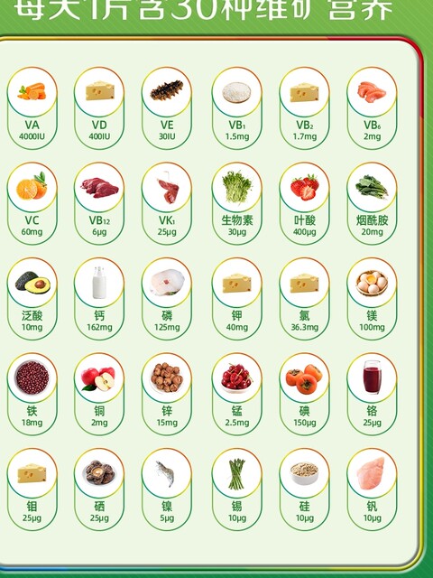 Sencun Jiavi Brand Multi-Vitamin and Mineral Complex Tablets for Men and Women, Multi-Vitamin B, Vitamin C, Vitamin Ae for Adults