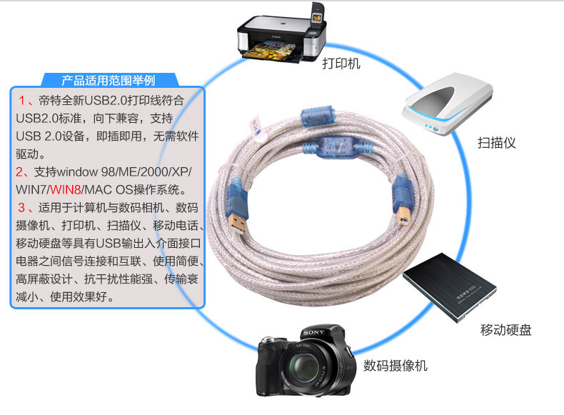 Câble extension USB - Ref 434540 Image 19